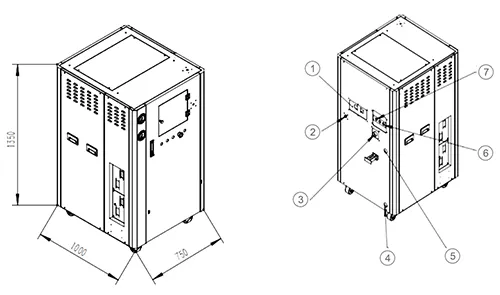 Características detalladas